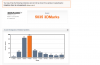 3dmark06 score.png